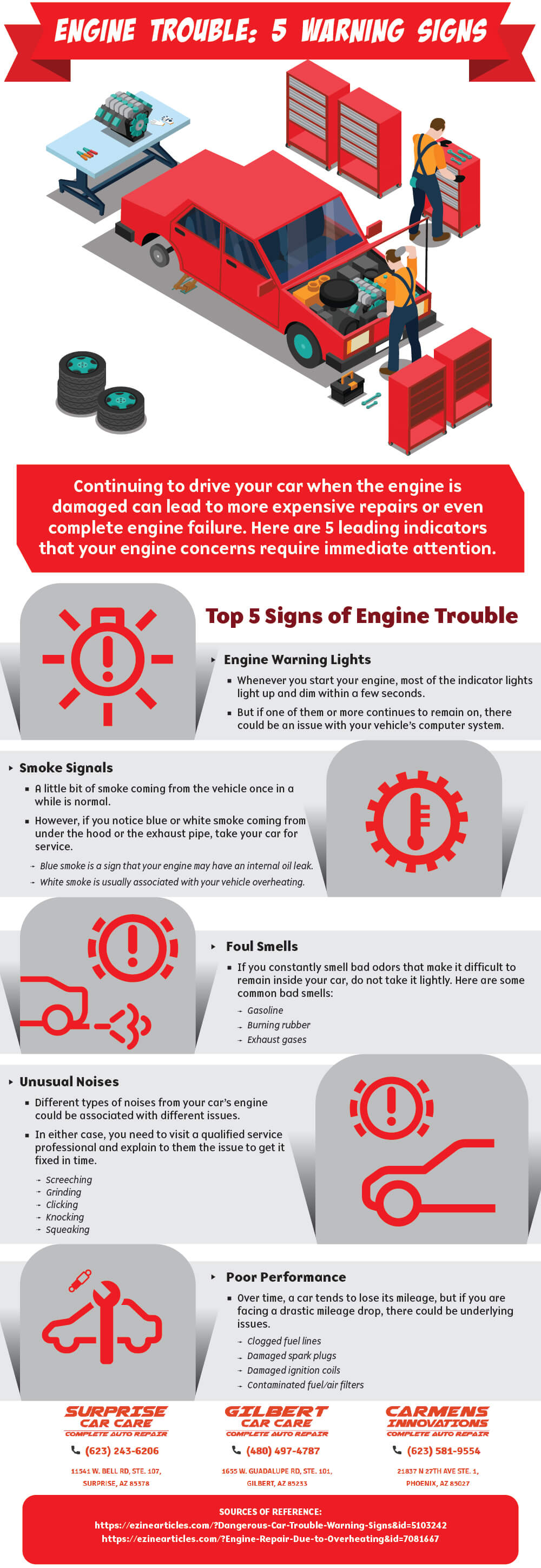 Engine Trouble 5 Warning Signs